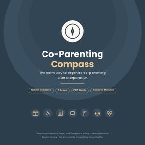 Könnte beinhalten: Eine dunkelblaue digitale Grafik mit dem Titel Co-Parenting Compass. Sie zeigt ein weißes Kompass-Symbol, Text zur Organisation von Co-Parenting sowie Beschriftungen für Notion Template, 7 Areas, PDF Guide und Ready in Minutes mit sieben Icons.