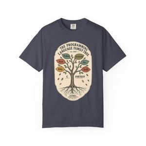 T-Shirt mit Stammbaum der Programmiersprachen, Informatik-T-Shirt, Diagramm zur Geschichte des Programmierens, Geschenk für Softwareentwickler, Programmierer-T-Shirt