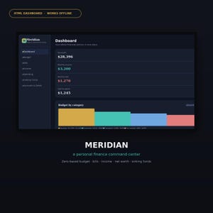May include: A dark-themed digital financial dashboard titled Meridian, featuring a sidebar menu, net worth of $28,396, monthly income of $3,200, monthly bills of $1,270, and a safe to spend amount of $1,245, alongside a colourful bar chart for budget categories.