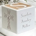 see more listings in the Personalized Blocks section