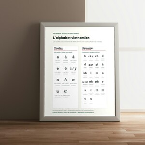 May include: A framed educational poster titled L'alphabet vietnamien, featuring a structured chart of Vietnamese vowels and consonants with phonetic examples. The white print displays black text organized into two columns.