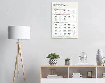 Poster met het Russische Cyrillische alfabet: de 33 letters met hun klanken en een voorbeeld, een wandposter als naslagwerk voor het leren van Russisch.