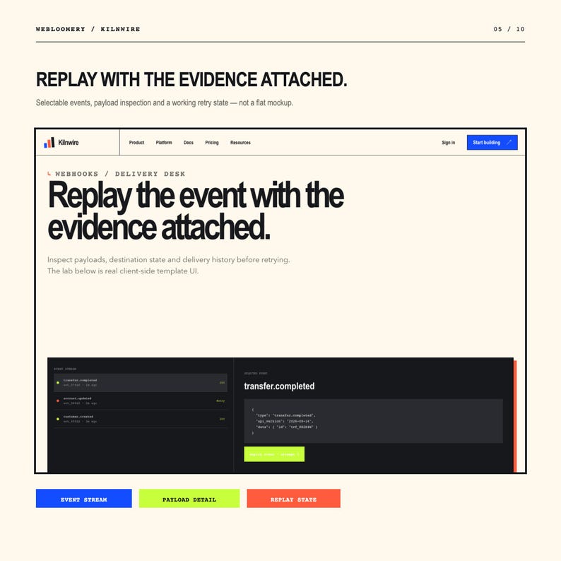 May include: A digital interface design for Kilnwire featuring the text Replay the event with the evidence attached. The layout includes a navigation bar, a list of event logs, a payload inspection window, and three coloured buttons labelled Event Stream, Payload Detail, and Replay State.