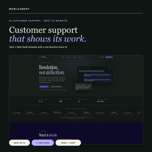 May include: A dark-themed SaaS website template titled Webloomery featuring AI customer support. The interface displays the text Resolution, not deflection, a chat interface, and performance metrics including 4.1s, 68%, 14, and 128,400.