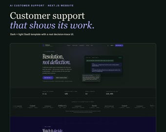 Next.js AI Customer Support Template, SaaS Helpdesk Website with Dark Mode