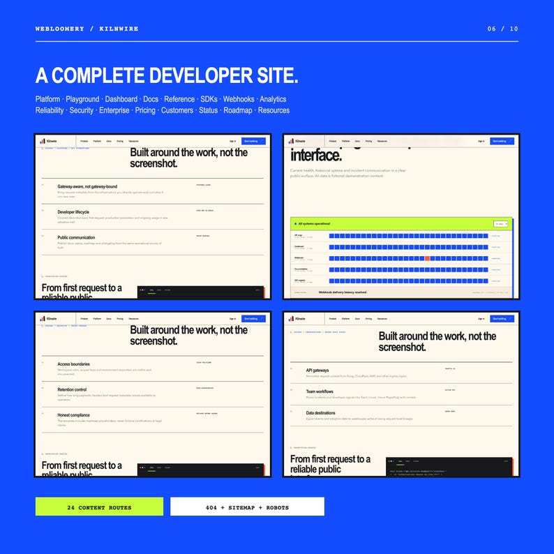 May include: A blue digital presentation slide titled A COMPLETE DEVELOPER SITE featuring four screenshots of a web interface. The text includes navigation menus, headings like Built around the work, and technical labels such as API gateways.