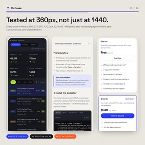 Pu&ograve; includere: Un design di interfaccia digitale intitolato Flintwake che mostra layout web reattivi. Lo schermo presenta una dashboard di esplorazione delle richieste, documentazione con prerequisiti e piani tariffari con relativo testo.