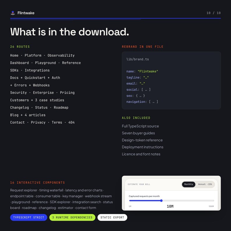 Pu&ograve; includere: Una panoramica di un prodotto digitale su sfondo scuro intitolata What is in the download. Elenca 26 percorsi tra cui Home, Platform e Dashboard, un frammento di codice per lib/brand.ts, 16 componenti interattivi e un cursore di fatturazione con 10M.