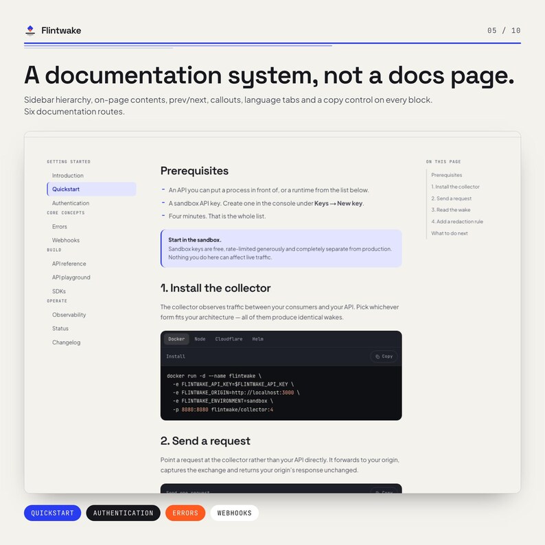 Pu&ograve; includere: Un'interfaccia digitale per un sistema di documentazione intitolato Flintwake. La pagina mostra una navigazione laterale, un'area di contenuto principale con una sezione Prerequisiti, blocchi di codice per Docker e un menu.