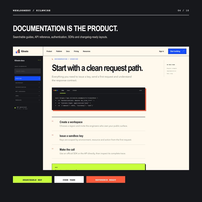 May include: A digital interface design for Kilnwire documentation featuring a dark sidebar, a light main content area with the heading Start with a clean request path, code snippets, and instructional steps for creating a workspace and issuing a sandbox key.