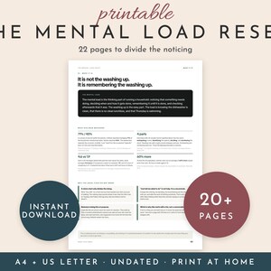May include: A printable document titled THE MENTAL LOAD RESET with 22 pages to divide the noticing. The page features black text on a white background, including sections on household tasks, statistics, and charts. Includes A4 and US Letter formats.