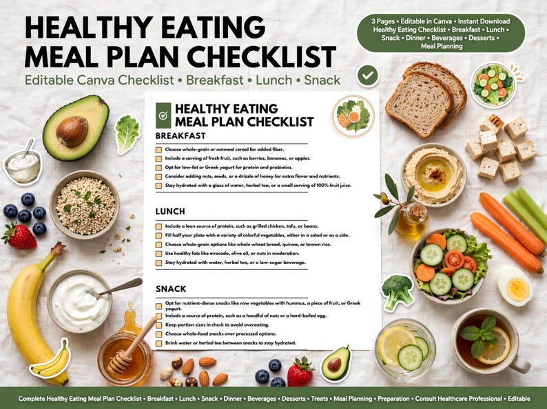 Healthy Eating Meal Plan Checklist Printable, Daily Nutrition Planner ...