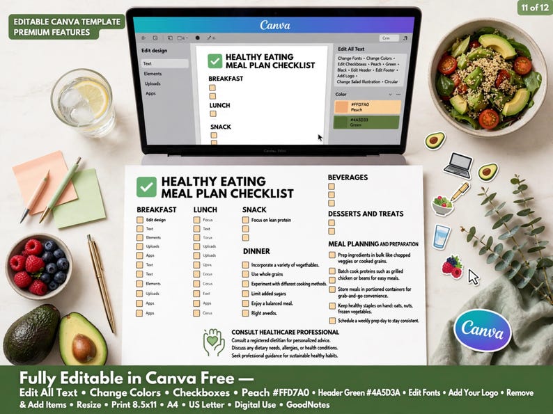 Healthy Eating Meal Plan Checklist Printable, Daily Nutrition Planner ...