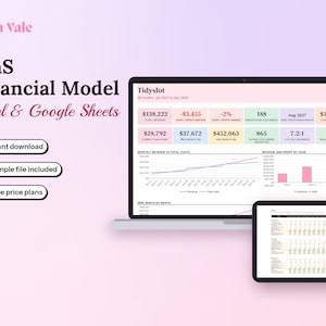 Pode incluir: Um modelo financeiro SaaS digital para Excel e Google Sheets da Clara Vale. O ecrã mostra um computador portátil e um tablet com dados financeiros, incluindo gráficos de receitas, lucros e custos, além de etiquetas de texto informativas.