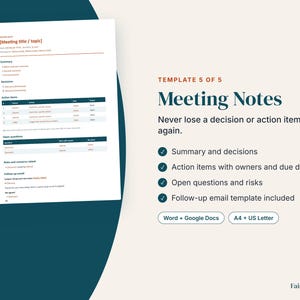 May include: A digital meeting notes template document featuring sections for summary, decisions, action items, open questions, risks, and follow-up emails. The text includes Template 5 of 5, Meeting Notes, and compatibility labels for Word, Google Docs, A4, and US Letter.