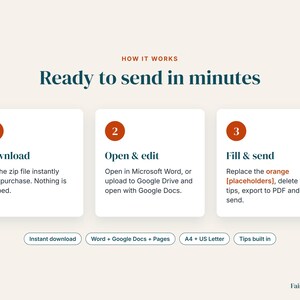 May include: An instructional graphic titled How it works: Ready to send in minutes. Three numbered orange circles outline steps: 1. Download, 2. Open & edit, 3. Fill & send. Below are pill-shaped buttons: Instant download, Word + Google Docs + Pages, A4 + US Letter, Tips built in. Fairdraft Studio logo at bottom.