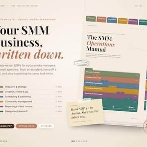 May include: A digital SMM Operations Manual template featuring 17 SOPs for social media managers. The document includes color-coded tabs for strategy, creation, publishing, community, reporting, and delegation, with 800+ fillable fields in PDF and Google Docs formats.