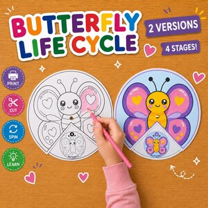以下が含まれることがあります： 蝶のライフサイクルを学ぶための2つの円形ペーパーテンプレートセット。1つは塗り絵用の白黒線画、もう1つはカラーの蝶のデザインです。テキストが含まれています：BUTTERFLY LIFE CYCLE, 2 VERSIONS, 4 STAGES!, PRINT, CUT, SPIN, LEARN。