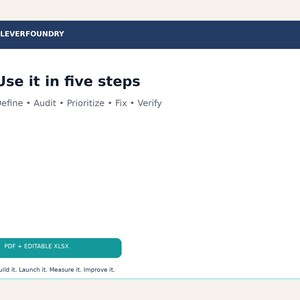 Ecommerce Integration Map: What Connects to What | Editable Workbook, Checklist, Scorecard & Implementation Guide
