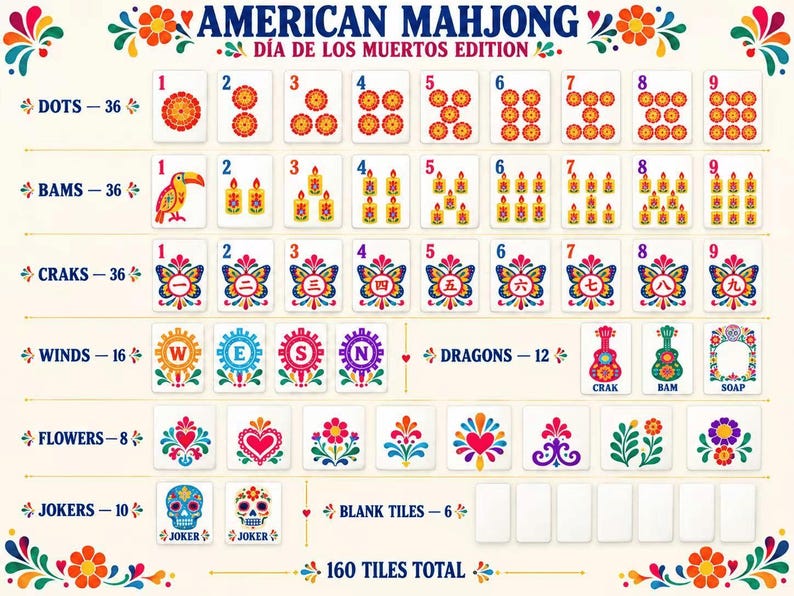 May include: A reference chart for an American Mahjong set, Dia de los Muertos edition, featuring 160 tiles total. The grid displays categories including Dots, Bams, Craks, Winds, Dragons, Flowers, Jokers, and blank tiles with colorful floral motifs.