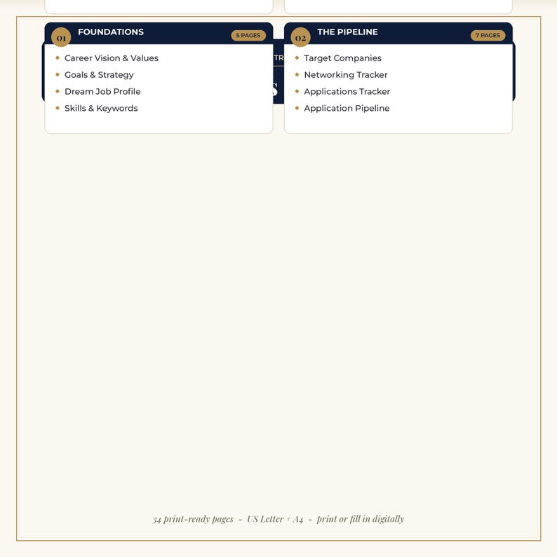 May include: A digital planner template featuring two sections: Foundations with 5 pages including Career Vision & Values, Goals & Strategy, Dream Job Profile, and Skills & Keywords; and The Pipeline with 7 pages including Target Companies, Networking Tracker, Applications Tracker, and Application Pipeline. The bottom text reads 34 print-ready pages - US Letter + A4 - print or fill in digitally.