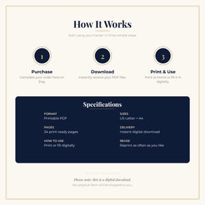 May include: An informational graphic titled How It Works with three numbered steps: Purchase, Download, and Print & Use. Below is a dark blue box labeled Specifications detailing a PDF format, 34 pages, US Letter and A4 sizes, and digital delivery.