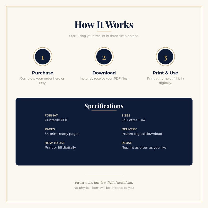 May include: An informational graphic titled How It Works with three numbered steps: Purchase, Download, and Print & Use. Below is a dark blue box labeled Specifications detailing a PDF format, 34 pages, US Letter and A4 sizes, and digital delivery.