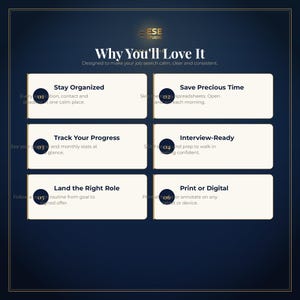 May include: A dark blue informational graphic titled Why You'll Love It, featuring six numbered white rectangular boxes. The text lists benefits including Stay Organized, Save Precious Time, Track Your Progress, Interview-Ready, Land the Right Role, and Print or Digital.