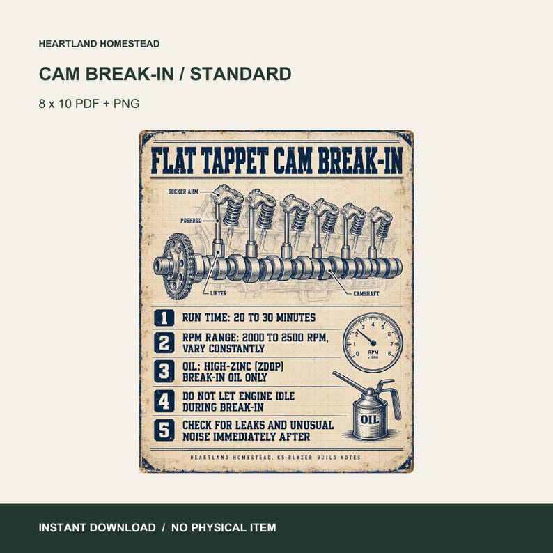 Flat Tappet Cam Break-In Poster, Standard Layout, Printable Garage Art. Preview made from the included files. Instant digital download; no physical item.