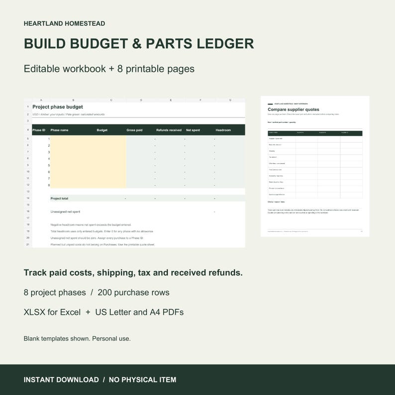 Build Budget and Parts Ledger with editable workbook and eight printable pages in Letter and A4. Actual blank templates shown.
