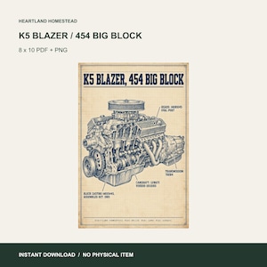 K5 Blazer 454 Engine Poster, Vintage-Style Printable Garage Art. Preview made from the included files. Instant digital download; no physical item.