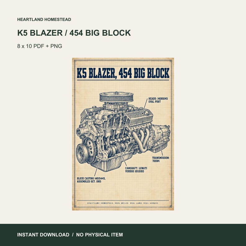 K5 Blazer 454 Engine Poster, Vintage-Style Printable Garage Art. Preview made from the included files. Instant digital download; no physical item.