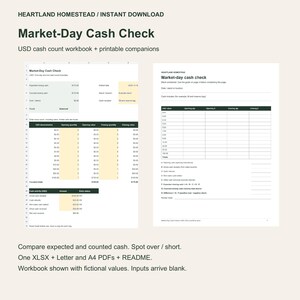 Market Day Cash Count Spreadsheet, Farm Stand Cash Reconciliation, USD XLSX with Printable Letter and A4 Worksheets