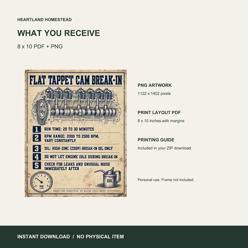 Included artwork and file details for Flat Tappet Cam Break-In Poster, Parchment Layout, Printable Garage Art. Actual customer artwork shown.