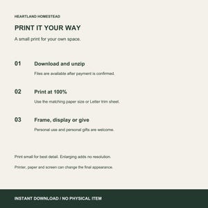 Budget-First Build Poster, Vintage Garage Rules, 4x5 Printable. File contents and printing details. Digital download only.