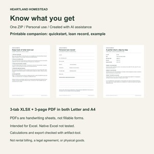 Actual three-page companion: quickstart, handwriting loan record and fictional example. XLSX included; native Excel untested. Personal use and AI-assisted creation.
