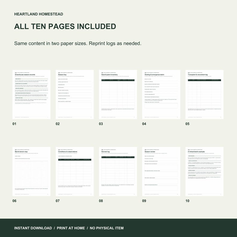 All ten included record pages: season key, inventory, sowing, transplants, map, observations, harvest, review and guides.