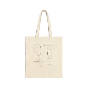 Peut inclure: Un sac fourre-tout en toile de couleur naturelle avec une impression graphique marron foncé représentant la plaque Pioneer. Le motif comprend des diagrammes scientifiques, une carte des pulsars et des schémas d'atomes d'hydrogène.