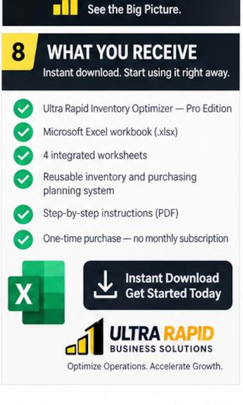 May include: A digital product information graphic titled 8 WHAT YOU RECEIVE featuring a list of items including the Ultra Rapid Inventory Optimizer Pro Edition, a Microsoft Excel workbook, four integrated worksheets, and PDF instructions.