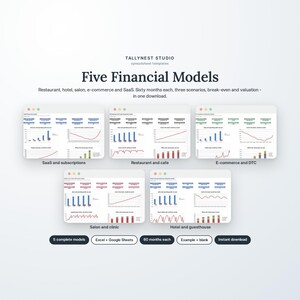 May include: A digital collection of five financial models for restaurant, hotel, salon, e-commerce, and SaaS businesses. The display includes spreadsheet templates with charts, graphs, and data tables, labeled for Excel and Google Sheets compatibility.