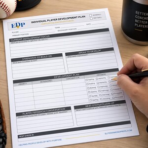 Op de afbeelding: Een wit papieren formulier voor een individueel ontwikkelingsplan voor spelers met zwarte tekst en lijnen. Het formulier bevat secties voor spelerinformatie, ontwikkelingsfocus, sterke punten, ontwikkelingsgebieden en feedback.
