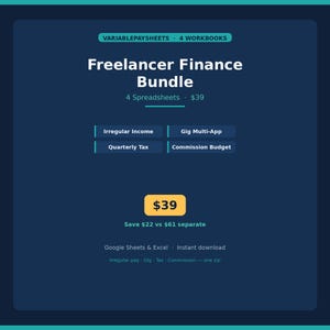 Financieel pakket voor freelancers — 4 spreadsheets voor commissiebelasting en onregelmatig inkomen (Google Sheets)