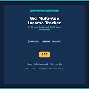 Könnte beinhalten: Ein digitaler Gig Multi-App Einkommenstracker für Google Sheets, konzipiert für Fahrer und Lieferdienste. Er enthält Bereiche für Trinkgelder, Gebühren, Steuern und Kilometerstand, mit 9 Tabs, Sofort-Download und Unterstützung für Uber, DoorDash, Lyft.