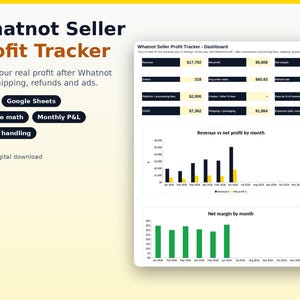 Może przedstawiać: Cyfrowy pulpit nawigacyjny Whatnot Seller Profit Tracker zawierający tabele danych finansowych, wykres słupkowy porównujący przychody z zyskiem netto w ujęciu miesięcznym oraz wykres słupkowy marży netto w ujęciu miesięcznym. Interfejs zawiera etykiety tekstowe dla Excel, Google Sheets, auto fee math, monthly P&L i refund handling.