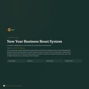 May include: A dark green digital document titled New Year Business Reset System. It outlines a 4-phase AI-guided business framework by Conseiller AI Agency, featuring 16 tools and steps: Pick your category, Copy the tool, Fill in your context, and Run & put it to work.