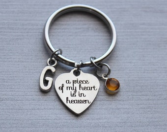 sympathy gift ideas etsy
