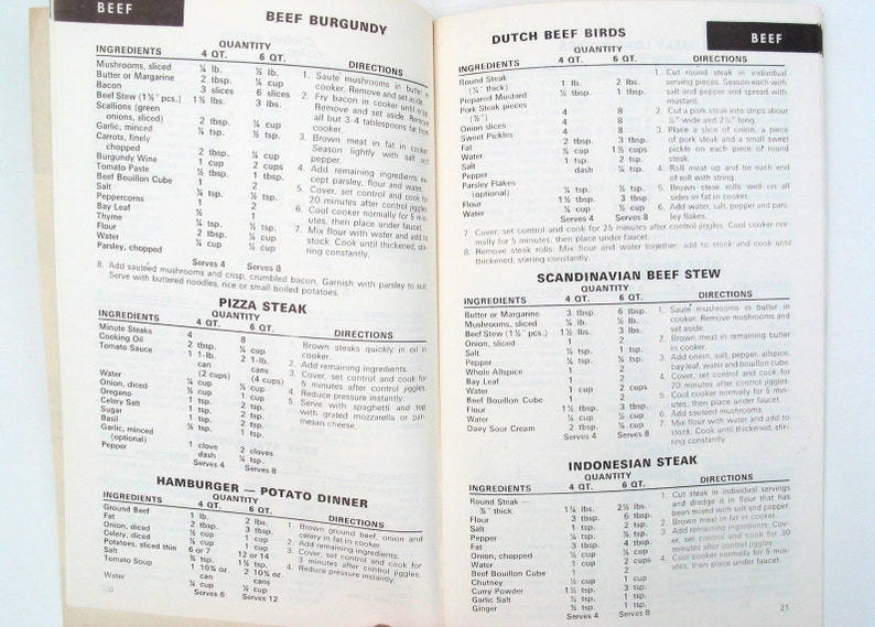 1972 Mirro Matic Speed Pressure Cooker Instructional Manual Etsy