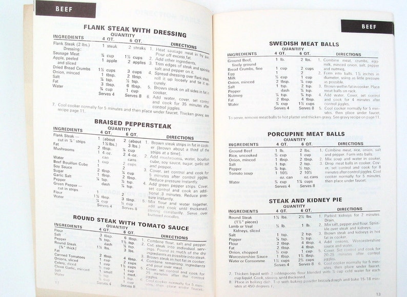 1972 Mirro Matic Speed Pressure Cooker Instructional Manual Etsy