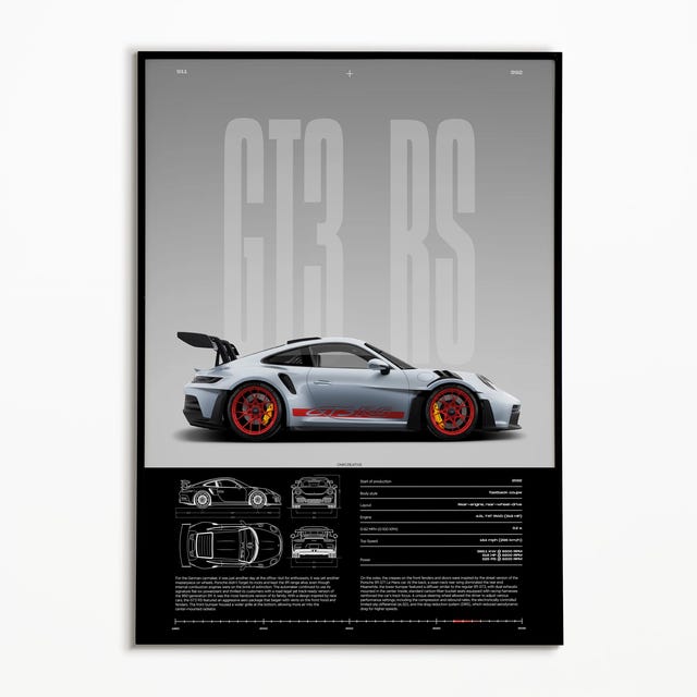【SALE】GENERATIONS掲載ページ（ポスターサイズ）#61253 Porsche 718 Boxster Spyder Wall Art – 718 Spyder - 982