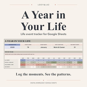May include: A digital life event tracker for Google Sheets titled A Year in Your Life by Loey & Laz. The interface displays a dashboard for 2026 with event statistics, monthly counts for various categories, and the tagline Log the moments. See the patterns.
